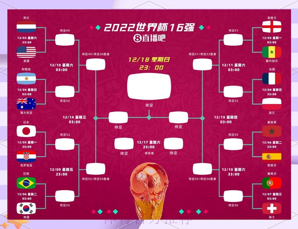 世界杯投注热点与冷门球队盘点